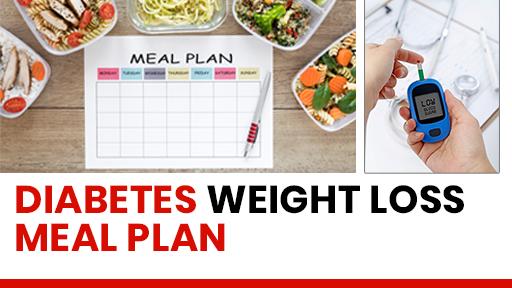 Diabetes Weight Loss Meal Plan: Balance Fat & Sugar Naturally