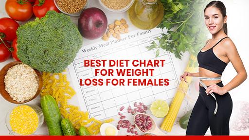 Best Diet Chart for Weight Loss for Females – Effective Plan