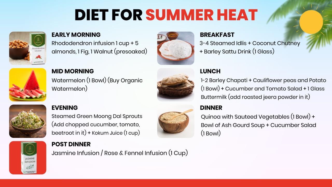 Diet For Summer Heat