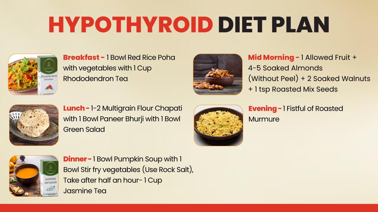Hypothyroid Diet Plan