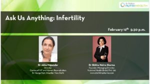 Role of Diet and Nutrition in Infertility Treatment